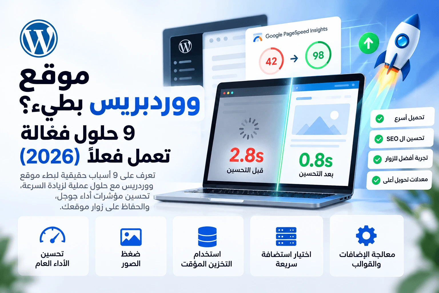 موقع ووردبريس بطيء قبل وبعد تحسين السرعة في PageSpeed Insights